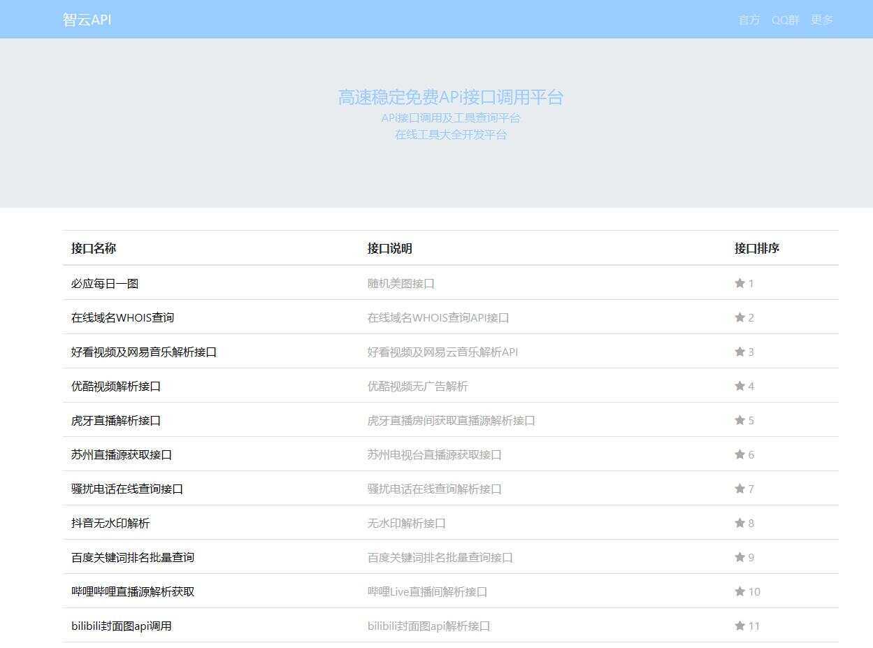 智云全能API接口PHP源码V1.3 - 项目资源网