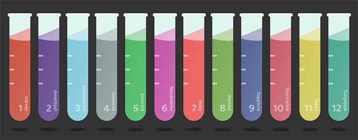 css3化学试管容器液体流动动画特效 - 项目资源网