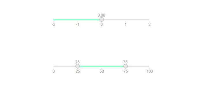 jQuery滑块拖动选值插件jRange - 项目资源网