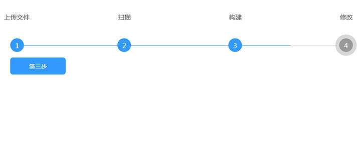 jQuery简单的步骤引导代码 - 项目资源网