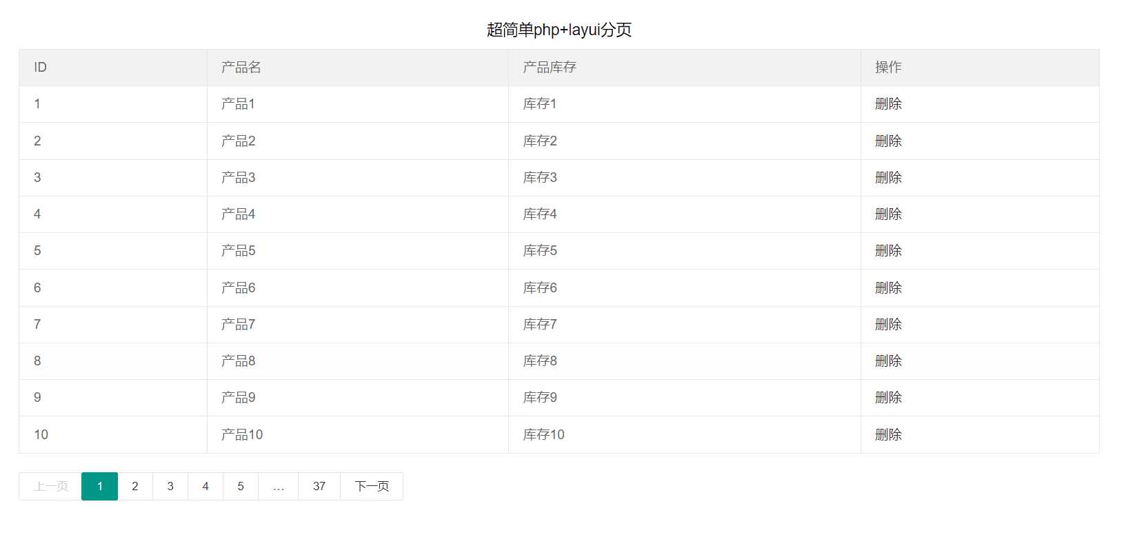 php7+layui超简单分页 - 项目资源网