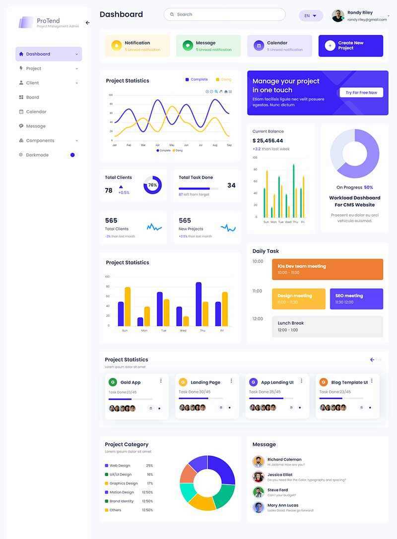简约的项目管理后台管理HTML模板 - 项目资源网