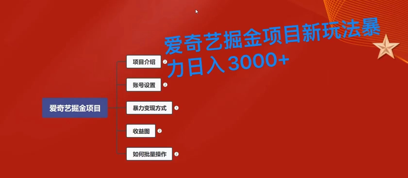 爱奇艺掘金新玩法，暴力日入3000+，全套保姆式课程 - 项目资源网